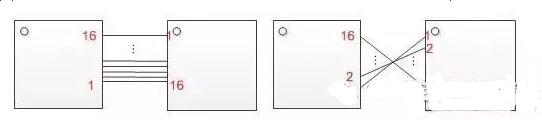 十一條PCB<a href=http://www.bksvhoe.cn/pcb/ target=_blank class=infotextkey>設計</a>經驗 讓你受用一生