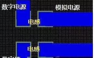 十一條PCB<a href=http://www.bksvhoe.cn/pcb/ target=_blank class=infotextkey>設計</a>經驗 讓你受用一生