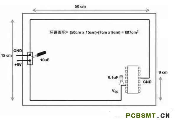 十一條PCB<a href=http://www.bksvhoe.cn/pcb/ target=_blank class=infotextkey>設計</a>經驗 讓你受用一生